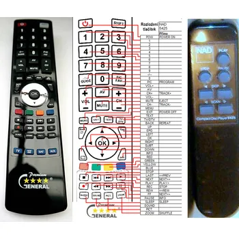Dálkový ovladač NAD 5420, 5425 - kompatibilní značkový dálkový ovladač General