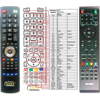 DYON SIGMA 22, SIGMA 24, ALPHA 24, DELTA 24 BASIC, GAMMA 24, SIGMA 28+ BASIC - kompatibilní značkový dálkový ovladač General