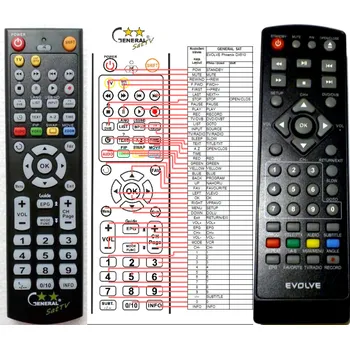 EVOLVEO PHOENIX DX600, DX610 - kompatibilní značkový dálkový ovladač General