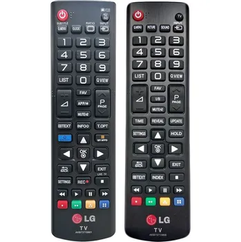 Dálkový ovladač LG AKB73715606 - originální dálkový ovladač