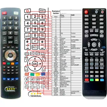 REFLEXION TDD-1900, TDD-1505 - kompatibilní značkový dálkový ovladač General
