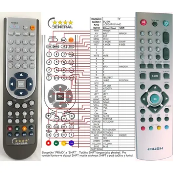 Dálkový ovladač BUSH 845D43BF3XBBUH, 845D43JL3XBBH - kompatibilní značkový dálkový ovladač General