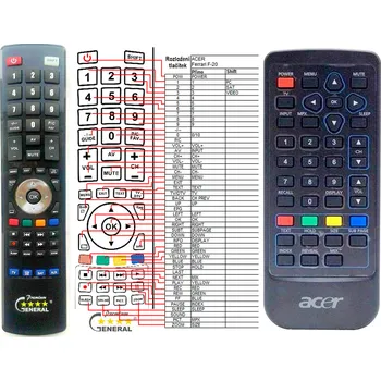 ACER F-20 - kompatibilní značkový dálkový ovladač General