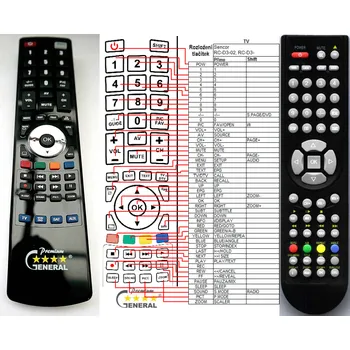 Dálkový ovladač SENCOR SLT2228DVD - kompatibilní značkový dálkový ovladač General