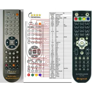 Dálkový ovladač FERGUSON RCU-580 - kompatibilní značkový dálkový ovladač General