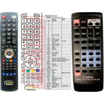 Dálkový ovladač CANON WL-D82 - kompatibilní značkový dálkový ovladač General