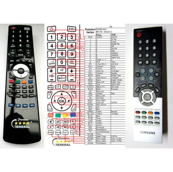 Dálkový ovladač SAMSUNG BN59-00434C - kompatibilní značkový dálkový ovladač General