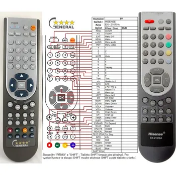 Dálkový ovladač HISENSE EN-21610A - kompatibilní značkový dálkový ovladač General