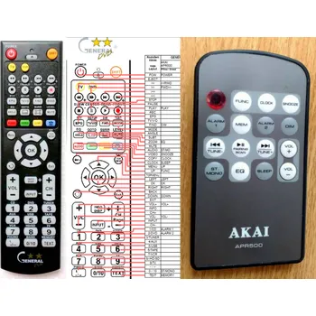 Dálkový ovladač AKAI APR-500 - kompatibilní značkový dálkový ovladač General