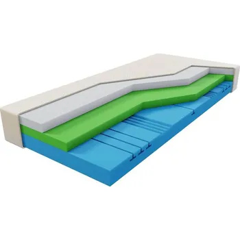 Matrace Curem Matrace Curem C 4500 28cm 1+1 90 x 190 cm