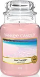 Yankee Candle Pink Sands