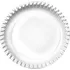 Jednorázové nádobí WIMEX Talíř papírový mělký bílý 18 cm 100 ks
