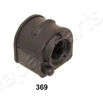 Zavěšení kol Ložiskové pouzdro, stabilizátor JAPANPARTS RU-369