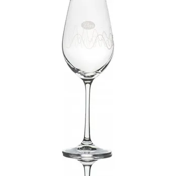 Sklenice Sklenice na medovinu s vlnkami, Pleva