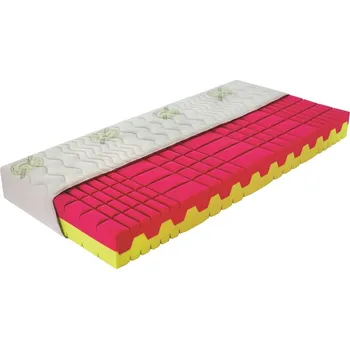 Matrace Matrace APRICARI 200 x 80 cm s potahem aloe vera, výška 19 cm + vyzvednutí ZDARMA