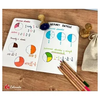 Stempel koło ułamkowe