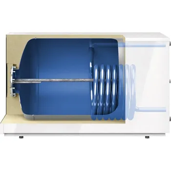 Bojler Reflex Storatherm Aqua Compact AC 150/1_B, kompaktní zásobník, 153 l 7862800