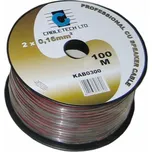 Kabel k reproduktoru Cabletech 1,0 mm černý