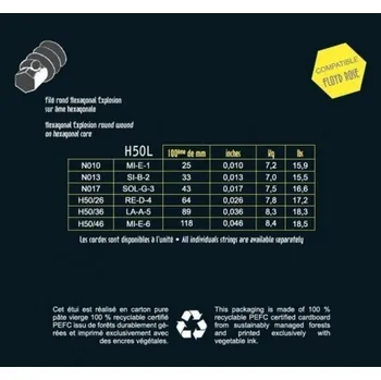 Příslušenství pro strunný nástroj Savarez Struny pro E-kytaru Hexagonal Explosion NickelLight .010-.046 H50L 39594