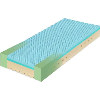 Matrace TROPICO Super Fox Blue Wellness VR 24 200 x 200 x 24