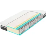 TROPICO Spirit Superior Comodore GEKON 30 120 x 200 x 30