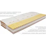 Matrace Kamela Hard Mabo 90x200cm