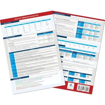 Německý jazyk Přehledová tabulka učiva Základy německé gramatiky