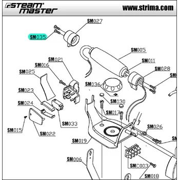 Příslušenství k šicímu stroji Texi SM035