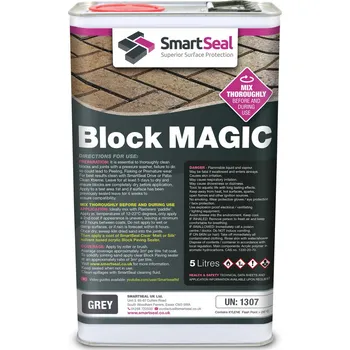 Penetrace Block magic – renovace barev (šedý), 5l