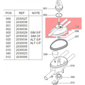 Chov hospodářského zvířete Vršek sběrače Vanguard