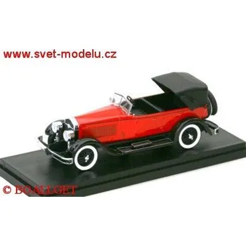 autíčko RIO ISOTTA FRANSCHINI 8A 1924 RED 4291