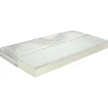 Moravia Comfort METIS - tvrdá latexová matrace s gel-latexem - potah Moravia 90 x 190 cm, snímatelný potah