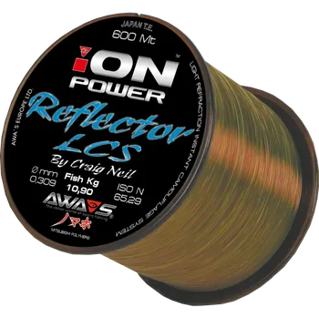 Awa-Shima Ion Power Reflector Line