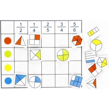 Přírodní věda Třídící tabulky - zlomky