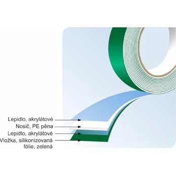 Lepicí páska VITOMOUNT 125 SS-70 - oboustranná zrcadlová páska (19 x 1.0 mm / návin 5 m / 1ks)