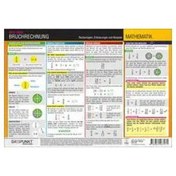 Matematika Bruchrechnung