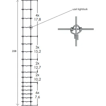 Pletivo Pletivo Tightlock 18/208/15