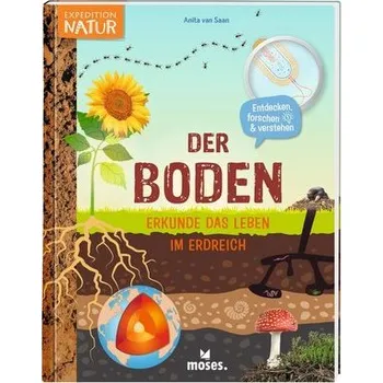 Příroda Der Boden - Anita van Saan