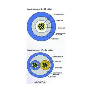 Síťový kabel OEM 4vl. 9/125um kabel gelový UNIV LSOH CLT
