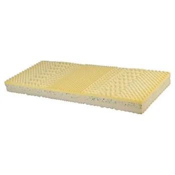 Matrimex Matrace Anika potah Celina 80 x 180 cm