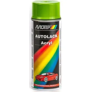 Barva ve spreji Motip Barva Škoda z. rallye met. 200ml