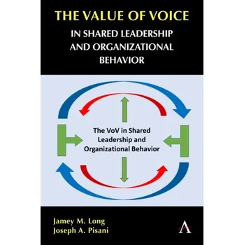 The Value of Voice in Shared Leadership and Organizational Behavior - Long, Jamey M. [EN] (2024, Brožovaná, Anthem Press)