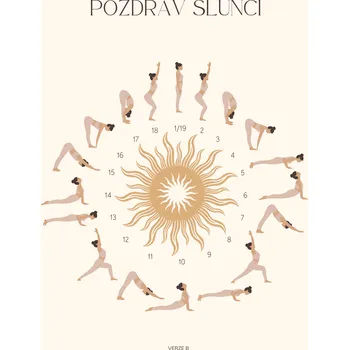 Plakát Yoga Story Plakát - Pozdrav slunci B