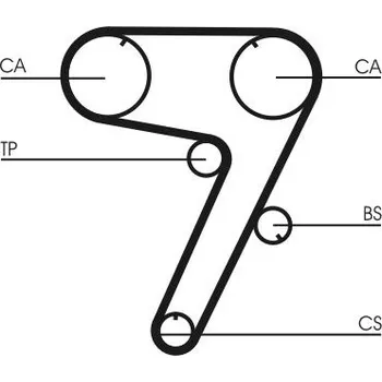 ozubený řemen CONTINENTAL CTAM CT931