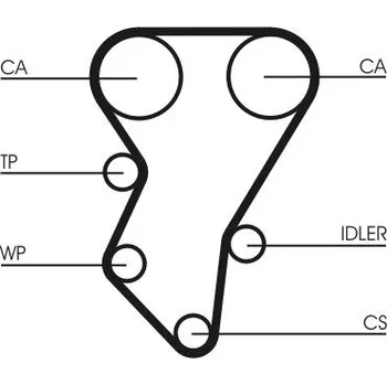 Autodíl ozubený řemen CONTINENTAL CTAM CT588