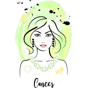 Plakát Plakát, Obraz - Cancer, Martina Pavlova