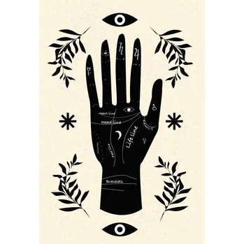 Plakát Plakát, Obraz - futureteller, MadKat