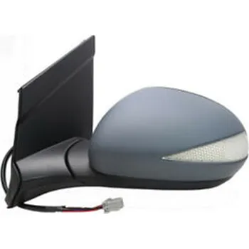 Auto zrcátko VIEW MAX zrcátko levé HONDA CIVIC 3D/TYPE R (FN/FK) (HB), 10.05-09.11 OE 76257SMGE31ZD, 76053SMGG31, 34350SMGE01