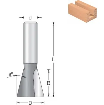 Příslušenství k frézce DIMAR Fréza stopková 12.7x12.7 - 1040045