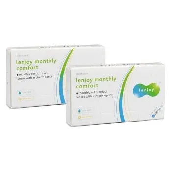 Kontaktní čočky Měsíční kontaktní čočky Lenjoy Monthly Comfort (12 čoček) Lenjoy kontaktní čočky